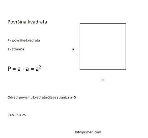 formula za povrsinu kvadrata