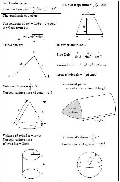 A Level Maths Formula Booklet Edexcel Maths For Kids