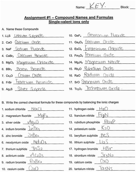 formulas and nomenclature binary ionic compounds worksheet answers