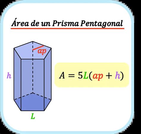 formula del prisma pentagonalplisssss Brainly.lat