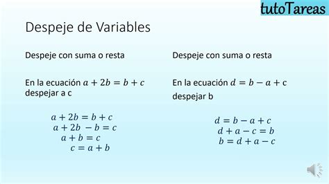 Despejar la variable indicada en una fórmula. Distintas ecuaciones
