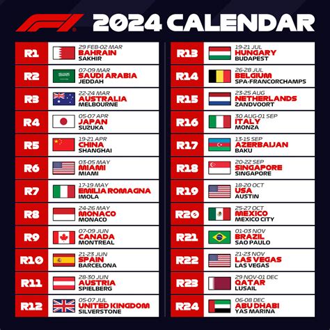 formule 1 race kalender 2024