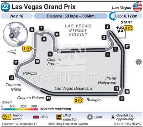 formule 1 tijden las vegas