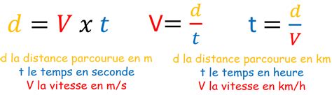 formule vitesse et temps