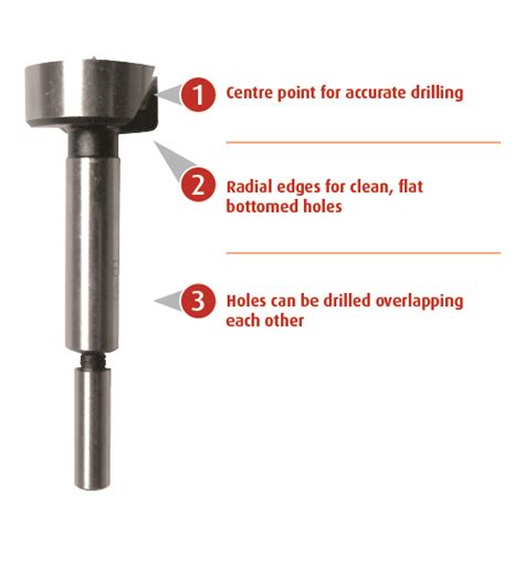 Forstner Drill Bits Ireland