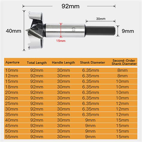 Forstner Drill Bits Sizes