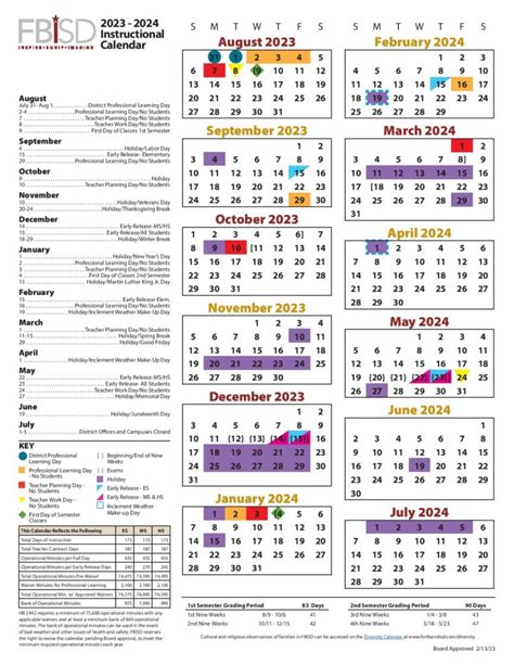 Fort Bend Isd 2024-25 Calendar