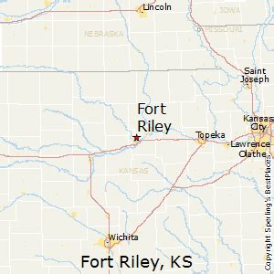 Fort Riley Zip