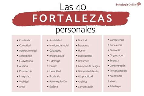 fortalezas de una persona para una entrevista