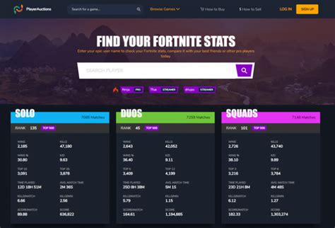 Check Peoples Stats Fortnite