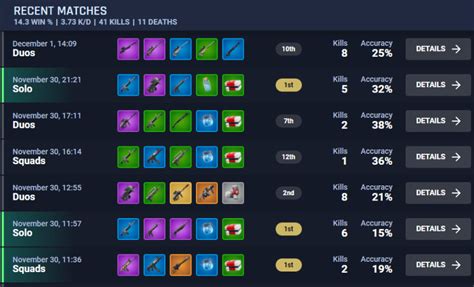 fortnite win tracker