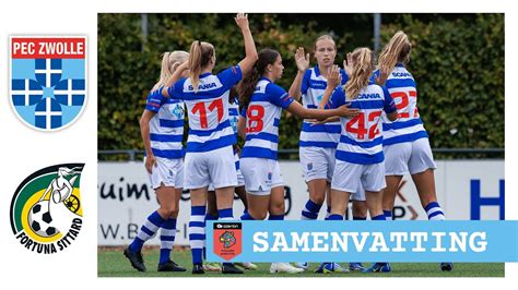 fortuna sittard v pec zwolle women