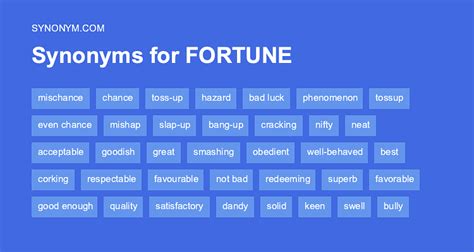 fortunately fortune synonym