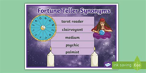 Fortune Teller Synonyms