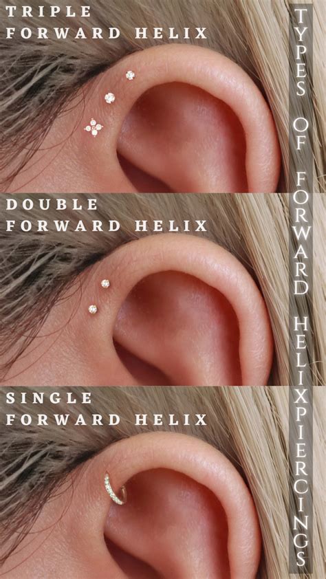 Forward Helix Needle Piercing
