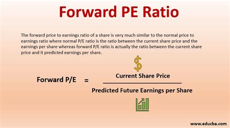 forward price earning