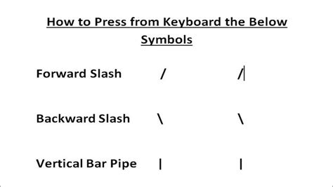 forward slash and backward slash symbol