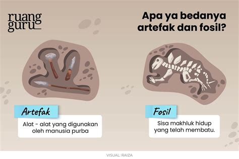 Catatan kecilku Asyiknya Melihat Artefak dan Fosil di Museum Geologi