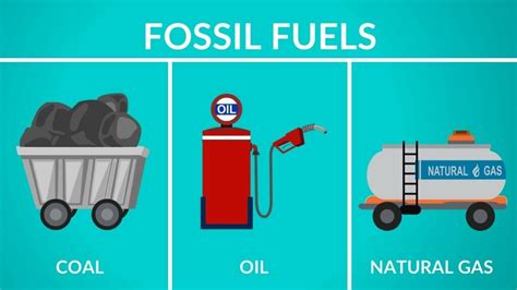 fossil fuels examples in daily life