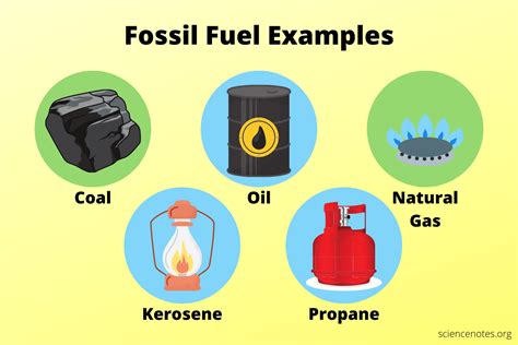 fossil fuels examples list