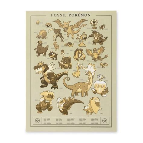 Fossil Pokemon Drawing