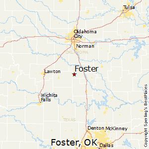 Foster Ok Zip Code
