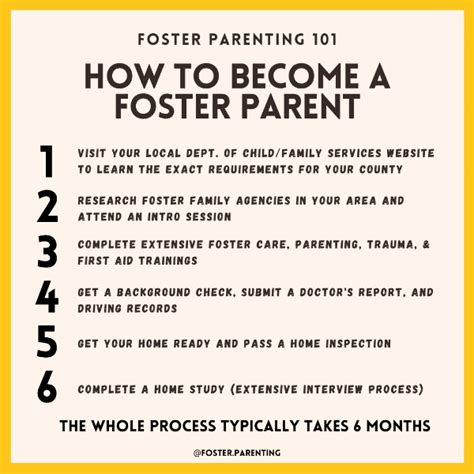 foster parent requirements uk
