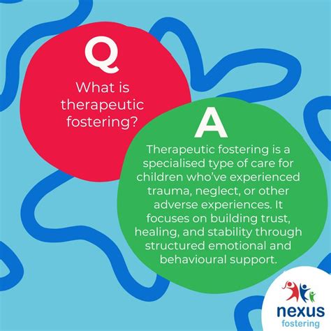fostering faq