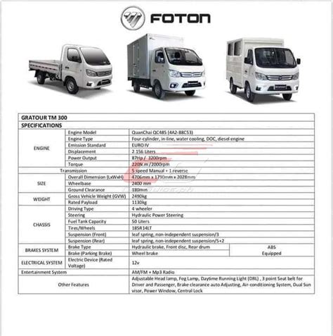 Foton Van Engine Specs