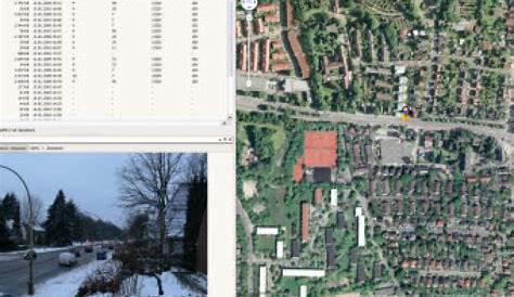 Geodaten, Karten, Luftbilder – ETH-Bibliothek | ETH Zürich