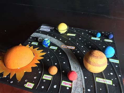 fotos de maquetas del sistema solar