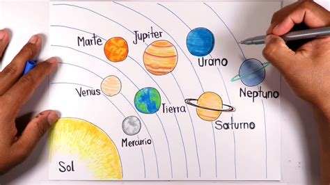 fotos del sistema solar para dibujar