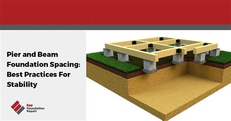 Foundation Beam Size