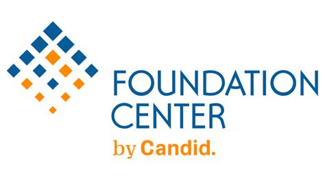 Foundation Center Candid