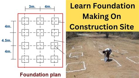 Foundation Centre Point