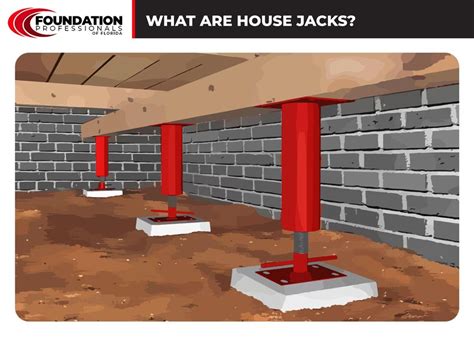 Foundation Jacks House