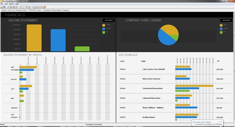 Foundation Software Cost