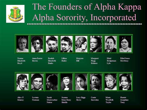 Founders Of Alpha Kappa Alpha Review
