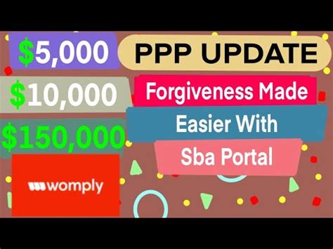 fountainhead sbf ppp loan forgiveness