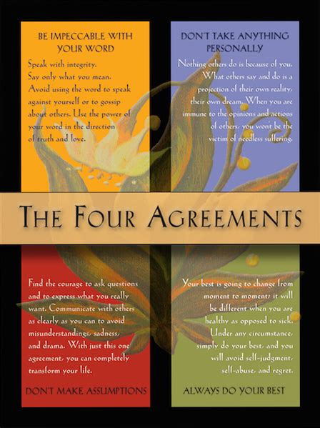 +15 Four Agreements Free Pdf More