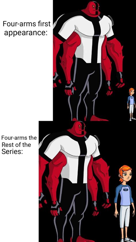 Four Arms Height