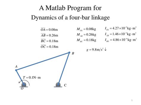 Four Bar Linkage Formula