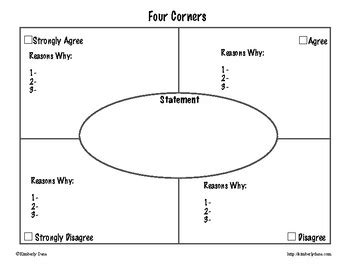 Four Corners Strategy