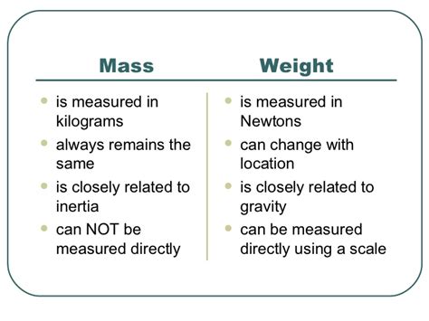 four differences between mass and weight