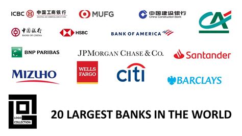 four largest banks in the world