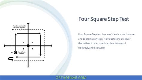 Four Square Step Test