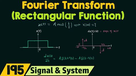 Fourier Transform of Basic Signals (Rectangular Function) YouTube