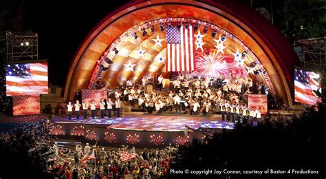 fourth of july concerts 2018