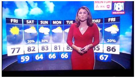 Fox 8 News Jen New weather girl YouTube