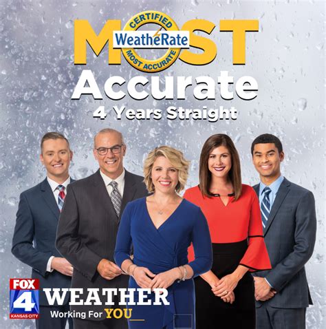 fox 4 weather team